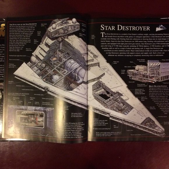 Star Wars Spacecraft Guide - Picture 4 of 5